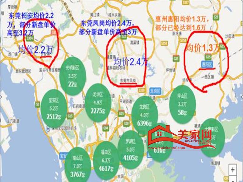 惠州房价走势