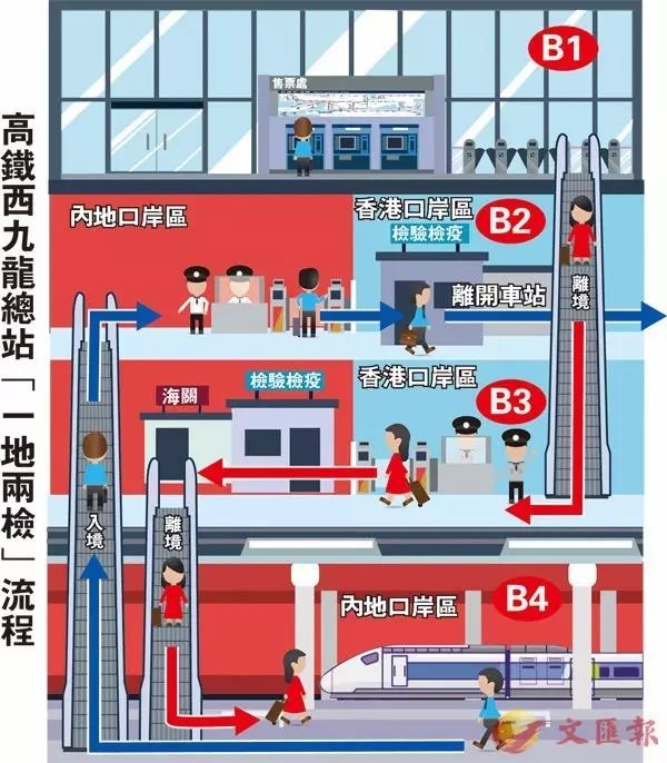 惠州房价走势